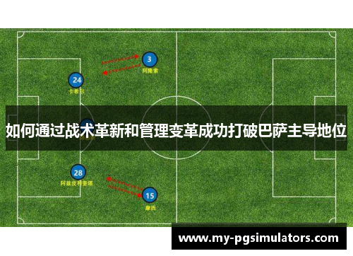 如何通过战术革新和管理变革成功打破巴萨主导地位
