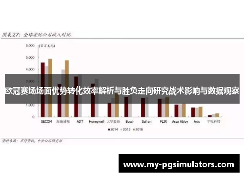 欧冠赛场场面优势转化效率解析与胜负走向研究战术影响与数据观察